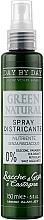 Spray ułatwiający rozczesywanie - Alan Jey Green Natural Spray Districante — Zdjęcie N1