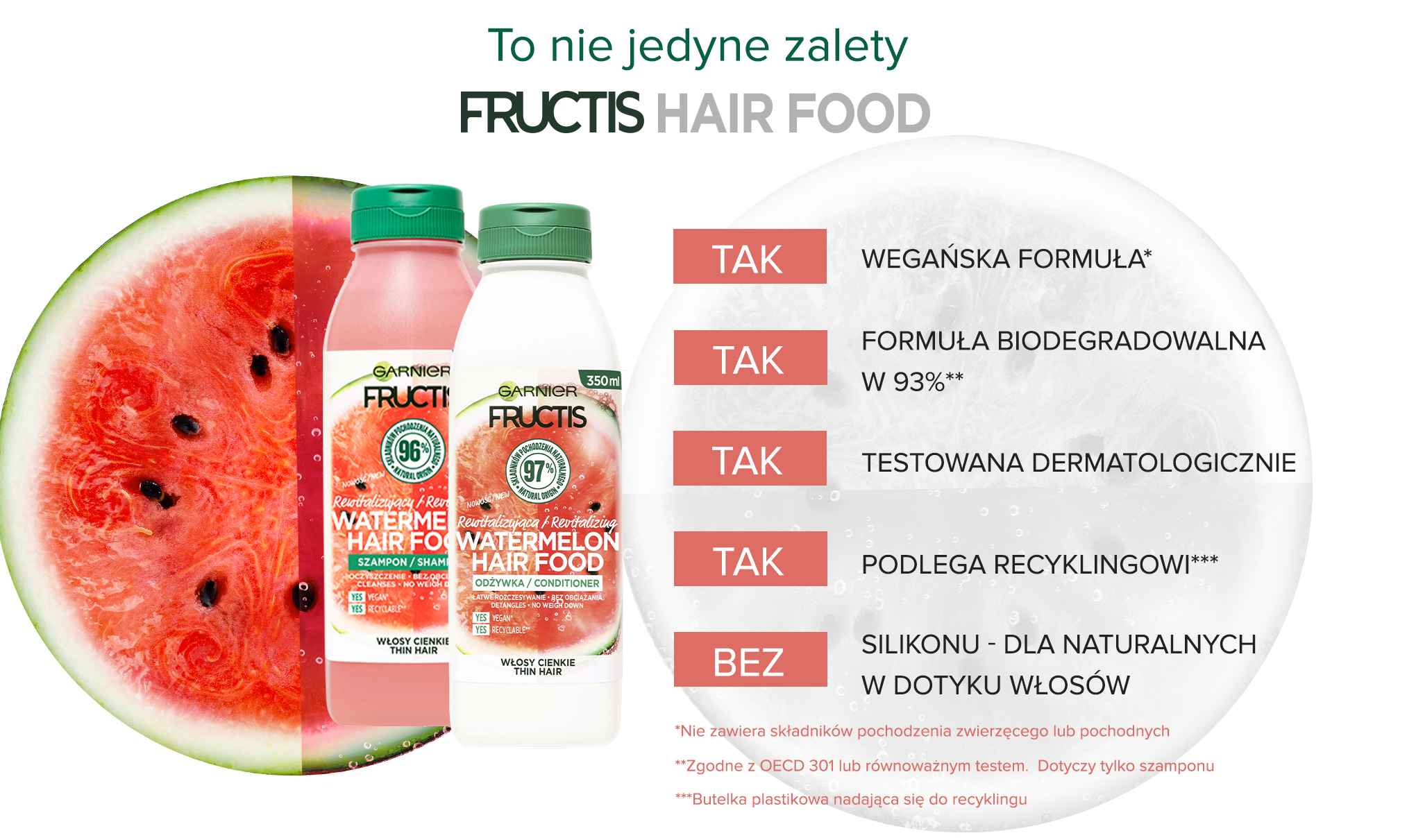 Garnier Fructis Hair Food Plumping Watermelon Shampoo