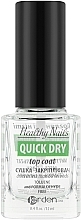 Kup Utrwalacz do lakieru do paznokci - Jerden Healthy Nails Quick Dry