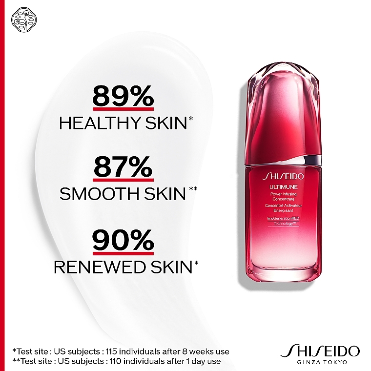 Odmładzający koncentrat do twarzy - Shiseido Ultimune Power Infusing Concentrate — Zdjęcie N3