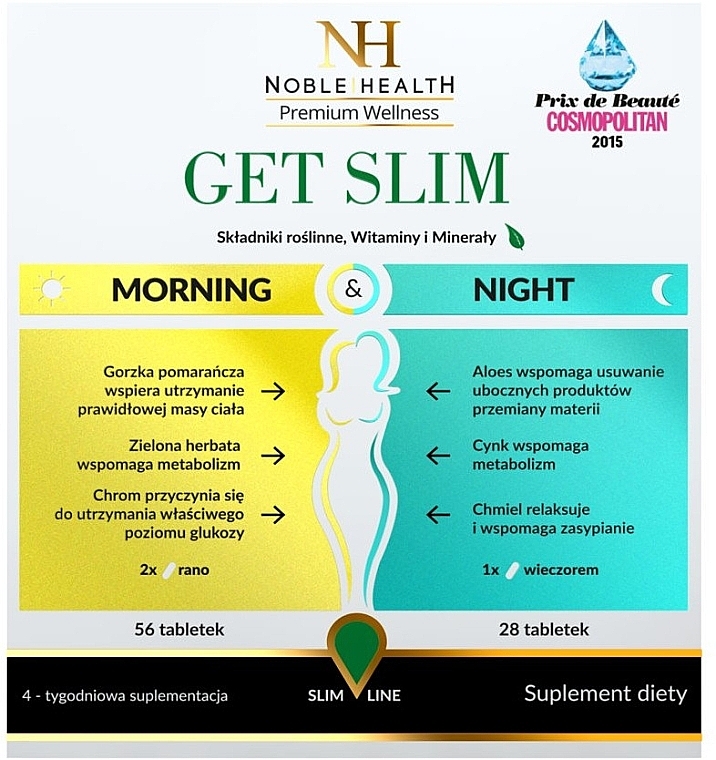 Program odchudzający na dzień i na noc, 84 szt - Noble Health Get Slim