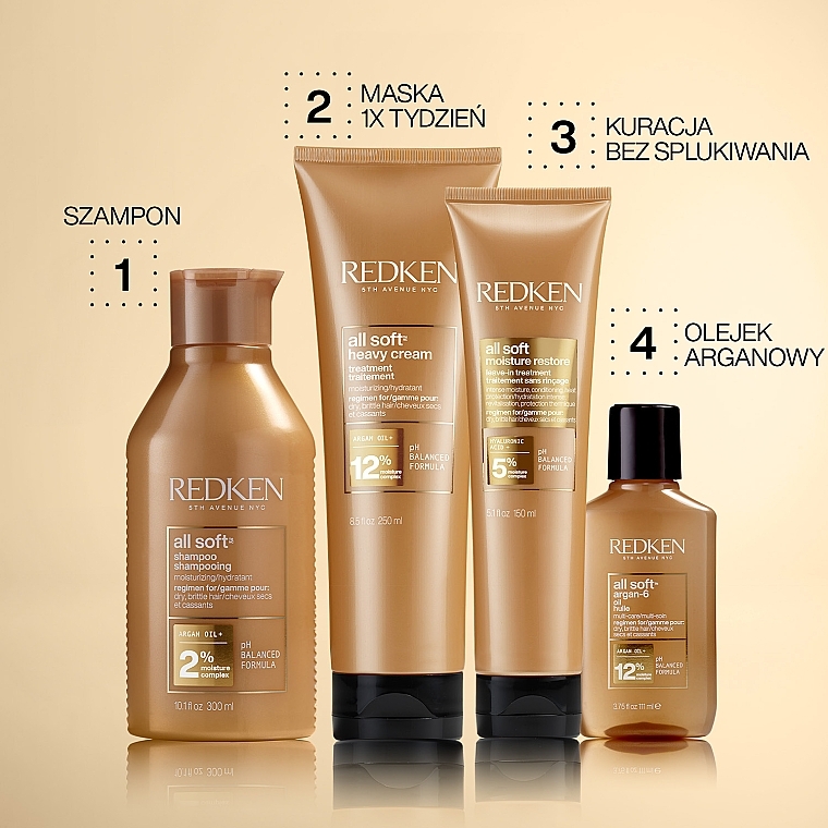 Maska do włosów suchych i łamliwych - Redken All Soft Heavy Cream Treatment — Zdjęcie N6