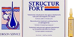 Kup Odbudowująca kuracja w ampułkach do włosów zniszczonych - Dikson Structur Fort