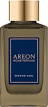 Kup PRZECENA! Dyfuzor zapachowy Black Verano Azul, PSL01 - Areon *