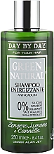 Kup Szampon przeciw wypadaniu włosów - Alan Jey Green Natural Shampoo