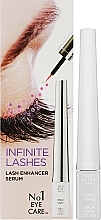 Serum wzmacniające i przyspieszające wzrost rzęs - Christian Breton Infinite Lashes Enhancer Serum — Zdjęcie N2