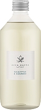 Kup Dyfuzor do domu Eukaliptus i mech dębowy - Acca Kappa Home Diffuser (refill)