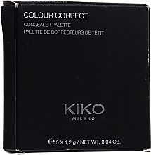 Kup PRZECENA! Paleta do makijażu - Kiko Milano Colour Correct Concealer Palette *