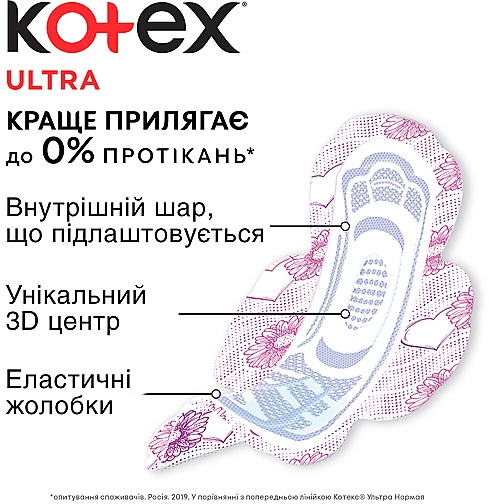 Wkładki higieniczne, 30 szt. - Kotex Ultra Normal Quadro — Zdjęcie N5