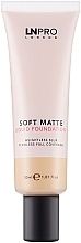 Kup Matujący podkład do twarzy w płynie - LN Pro Soft Matte Liquid Foundation