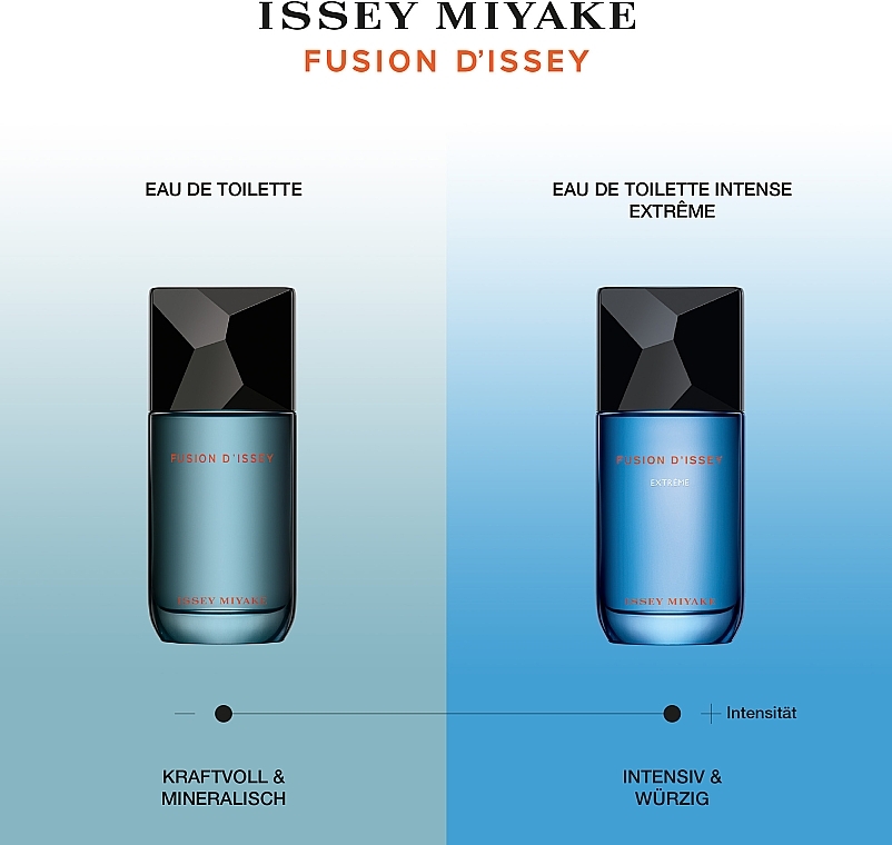 Issey Miyake Fusion Issey - Woda toaletowa — Zdjęcie N6