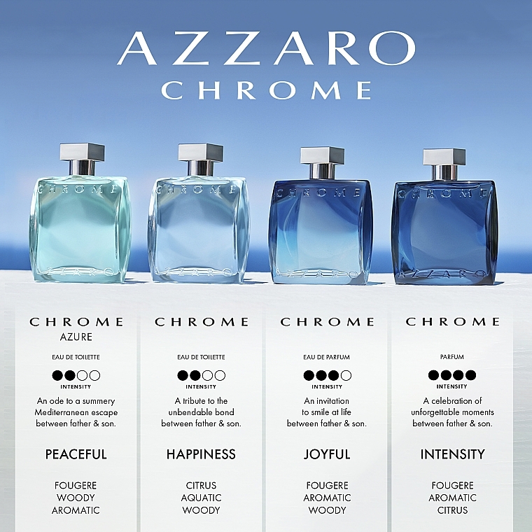 Azzaro Chrome Azure - Woda toaletowa — Zdjęcie N10