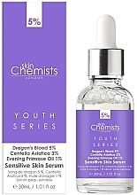 Kup Serum do twarzy - Skin Chemists Youth Series Dragon's Blood 5%, Centella Asistica 3%, Evening Primrose Oil 1% Sensitive Skin Serum