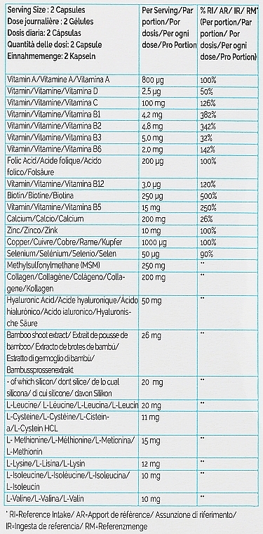 Witaminy w kapsułkach na porost i wzmocnienie włosów - Hairburst Healthy Hair Vitamins — Zdjęcie N4