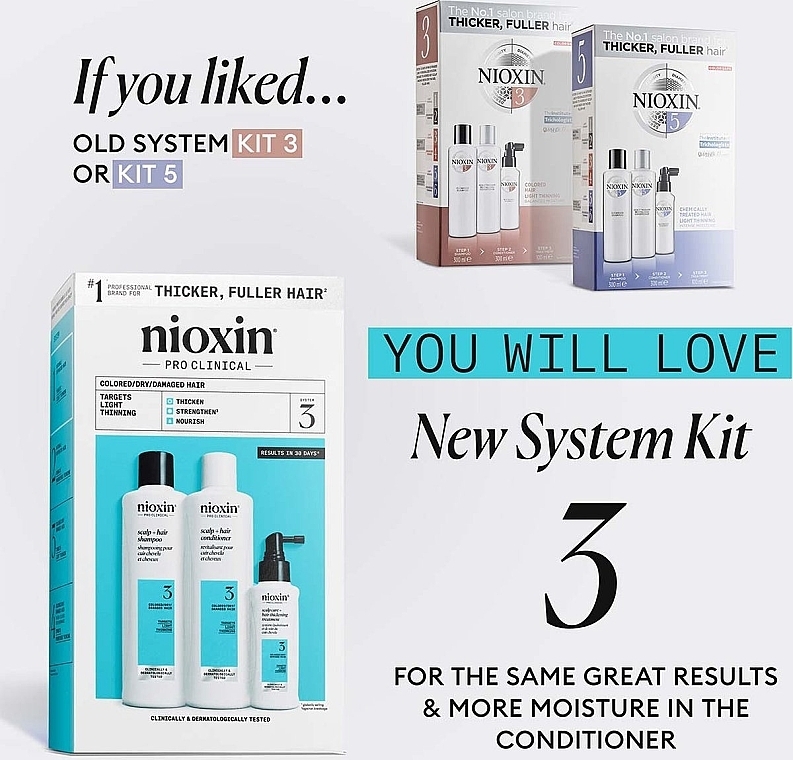 Zestaw - Nioxin System 3 Loyalty Kit (shmp/300ml + h/cond/300ml + h/serum/100ml) — Zdjęcie N2