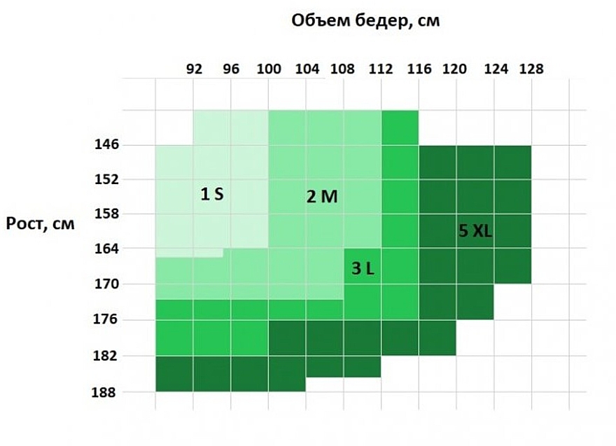 Rajstopy damskie Sharm, 60 Den, nero - Siela — Zdjęcie N4