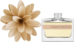 Kup Dyfuzor zapachowy - Muha Flower Vanilla & Pure Amber