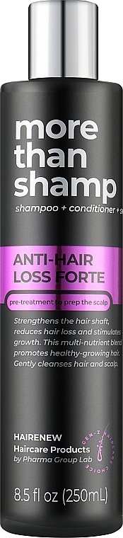Szampon przeciw wypadaniu włosów - Hairenew Anti Hair Loss Forte Trea Shampoo