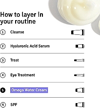 Nawilżający krem do twarzy - The Inkey List Omega Water Cream — Zdjęcie N4