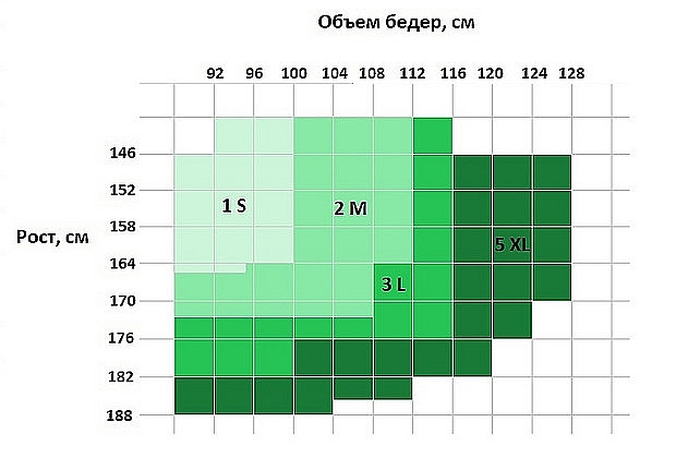 Rajstopy damskie Top, 40 Den, tabaco - Siela — Zdjęcie N2