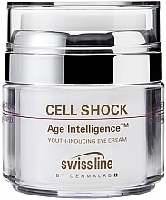 Kup Odmładzający krem do powiek - Swiss Line Cell Shock Age Intelligence Youth Inducing Eye Cream