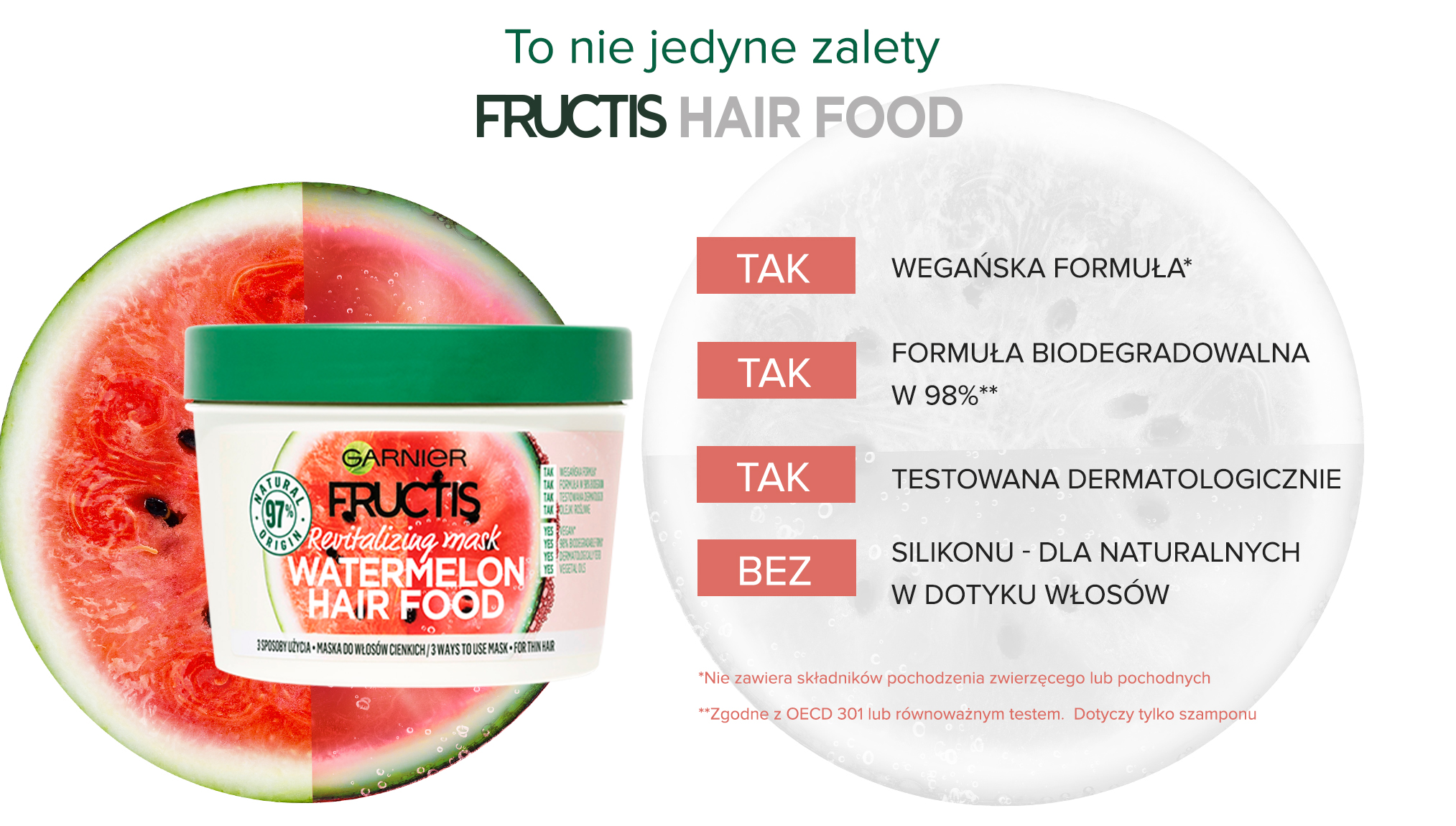 Garnier Fructis Watermelon Hair Food