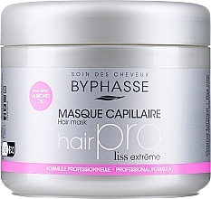 Kup Wygładzająca maska nabłyszczająca do włosów - Byphasse Hair Pro Mask Liss Extreme