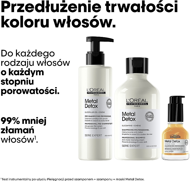 PRZECENA! Profesjonalna pielęgnacja przed szamponem zmniejszająca porowatość wszystkich rodzajów włosów, zapobiegająca łamaniu i niepożądanym zmianom koloru - L'Oreal Professionnel Serie Expert Metal Detox * — Zdjęcie N11