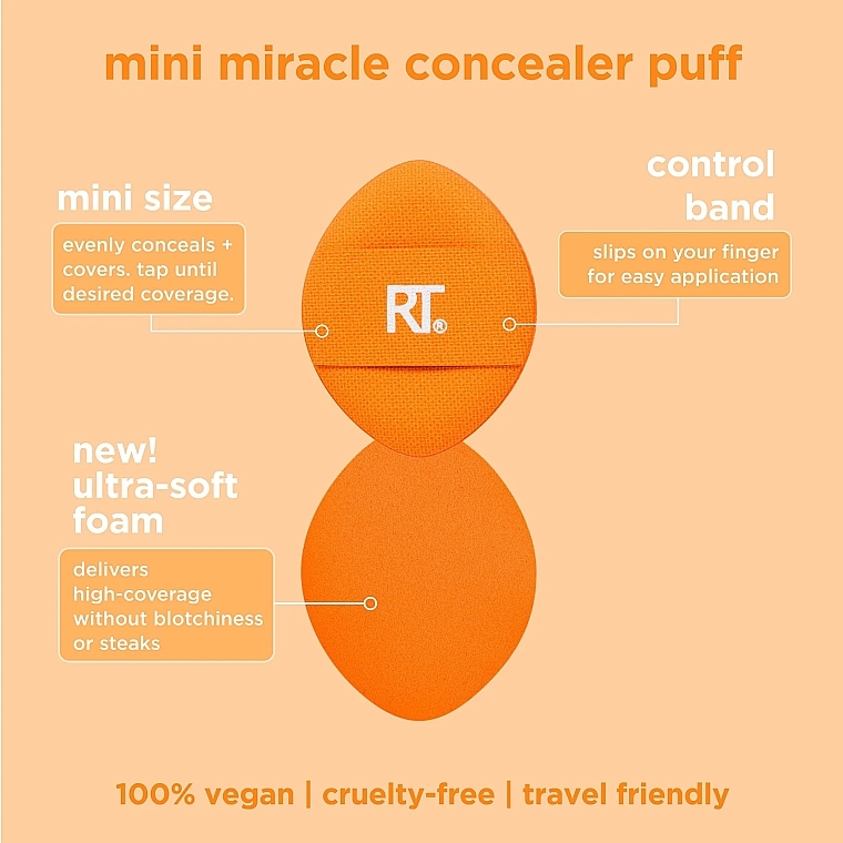 Zestaw gąbek do makijażu, 6 szt. - Real Techniques Mini Miracle Concealer Puff — Zdjęcie N7