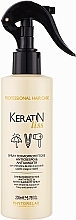 Wodoodporna ochrona termiczna dla wygładzenia włosów - Phytorelax Laboratories Keratin Liss Anti-Frizz & Anti-Humidity — Zdjęcie N1
