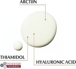 Przeciwstarzeniowe serum do skóry dojrzałej - Eucerin Hyaluron-Filler + Elasticity Anti-Age 3D Serum — Zdjęcie N4