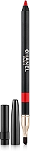 Uniwersalna kredka do ust - Chanel Le Crayon Levres — Zdjęcie N1