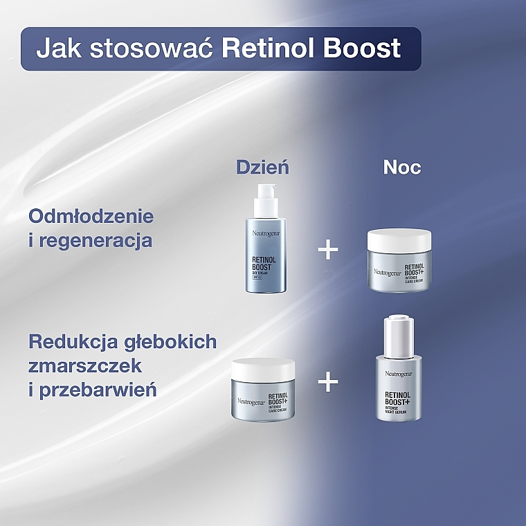 Krem do intensywnej pielęgnacji - Neutrogena Retinol Boost+ Intense Care Cream — Zdjęcie N6