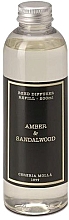 Kup Cereria Molla Amber & Sandalwood - Dyfuzor zapachowy (wkład uzupełniający)