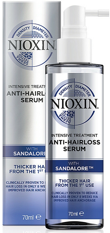 Serum przeciwko wypadaniu włosów - Nioxin Intensive Day Treatment Anti hairloss Serum — Zdjęcie N1