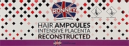 Kup Regenerujące ampułki przeciw wypadaniu włosów - Ronney Professional Hair Ampoules Intensive Placenta