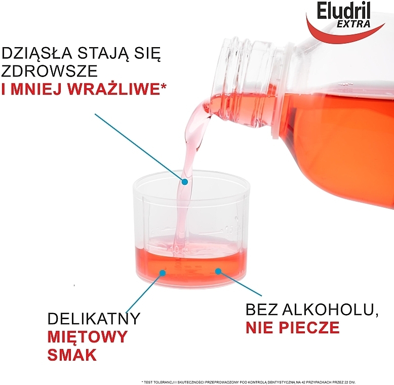 Antybakteryjny płyn do płukania jamy ustnej - Pierre Fabre Oral Care Eludril Extra Mouthwash — Zdjęcie N3