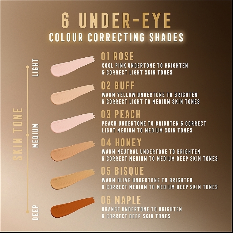 Kremowy korektor pod oczy - Max Factor Miracle Pure Eye Enhancer Colour Correcting Cream Concealer — Zdjęcie N6