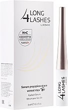 Kup PRZECENA! Serum przyspieszające wzrost rzęs - Long4Lashes Eyelash Enhancing Serum*