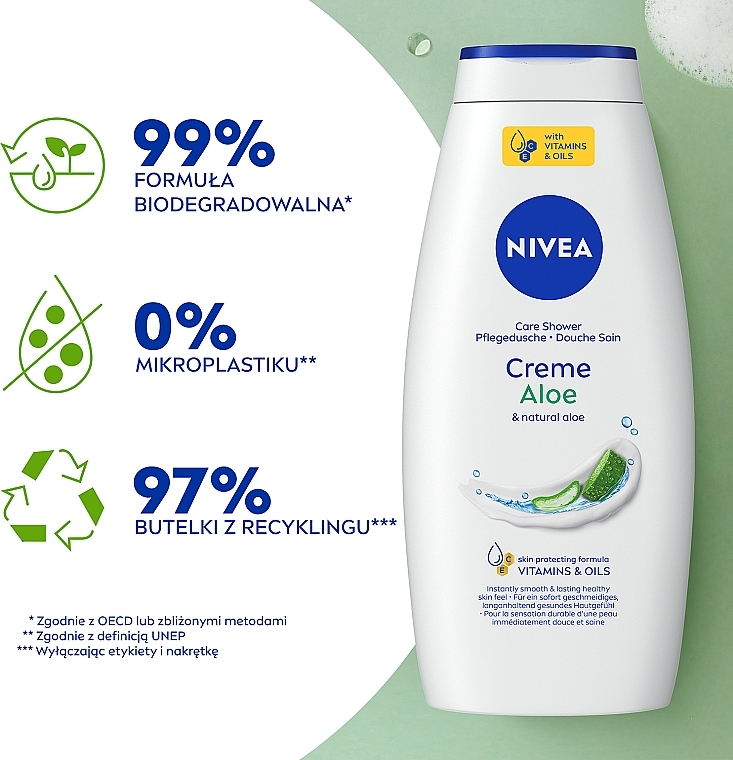 Aloesowy żel pod prysznic - NIVEA Care Shower Cream Natural Aloe Vera — Zdjęcie N6