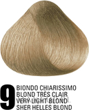 PRZECENA! Zestaw do farbowania włosów - Hairmed Tech Perfect Color Kit Black * — Zdjęcie 9 - Very Light Blond