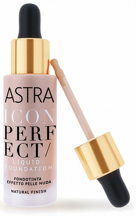 Podkład w płynie do twarzy - Astra Make-Up Icon Perfect Liquid Foundation