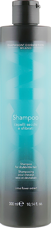 Rewitalizujący szampon do włosów suchych i zniszczonych - DCM Shampoo For Dry And Brittle Hair