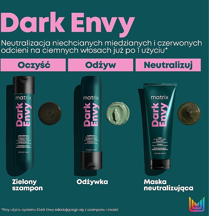Odżywka nadająca połysk dla ciemnych włosów - Matrix Total Results Dark Envy Conditioner — Zdjęcie N4