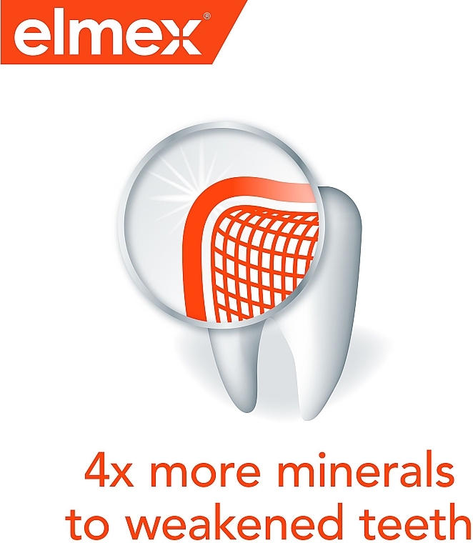 Specjalistyczna pasta do zębów ochrona przed próchnicą - Elmex Anti-Caries Professional — Zdjęcie N8
