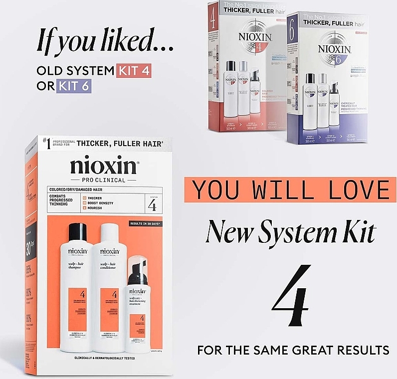 Zestaw - Nioxin System 4 Loyalty Kit (shmp/300ml + h/cond/300ml + h/serum/100ml) — Zdjęcie N2