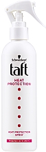 Kup Termoochronny spray do włosów - Taft Heat Protector