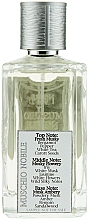 Nobile 1942 Muschio Nobile - Woda perfumowana (mini) — Zdjęcie N3