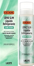 Balsam do ciała - Guam Refill Liquid For Bands — Zdjęcie N2