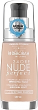 Podkład do twarzy - Deborah 24Ore Nude Perfect Aqua System Foundation SPF20 — Zdjęcie N1